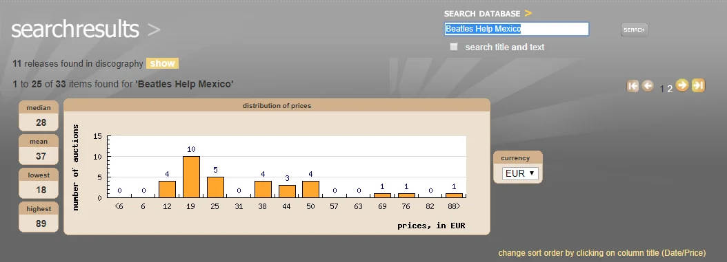 Les statistiques de vente d'un vinyle des Beatles sur Popsike (outil payant)